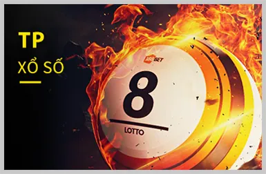 Các loại trò chơi Nổ Hũ đa dạng tại suncity888 app